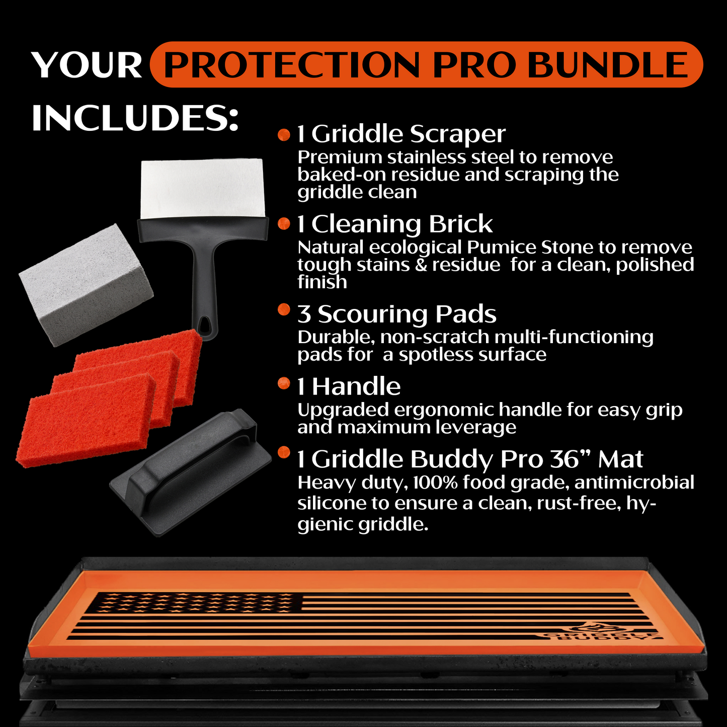 PRO 36" Full Protection Kit