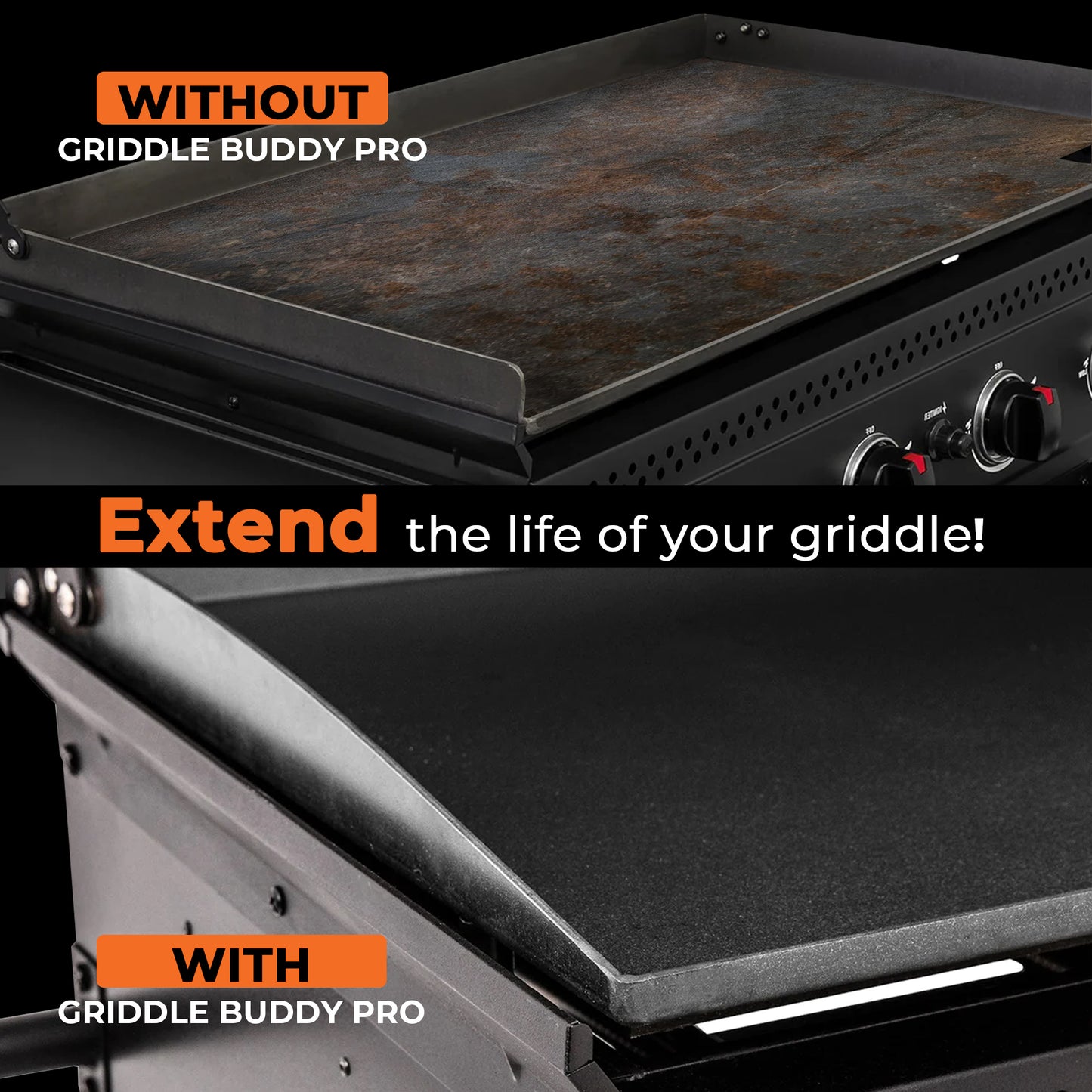 Griddle Buddy PRO: USA 36"