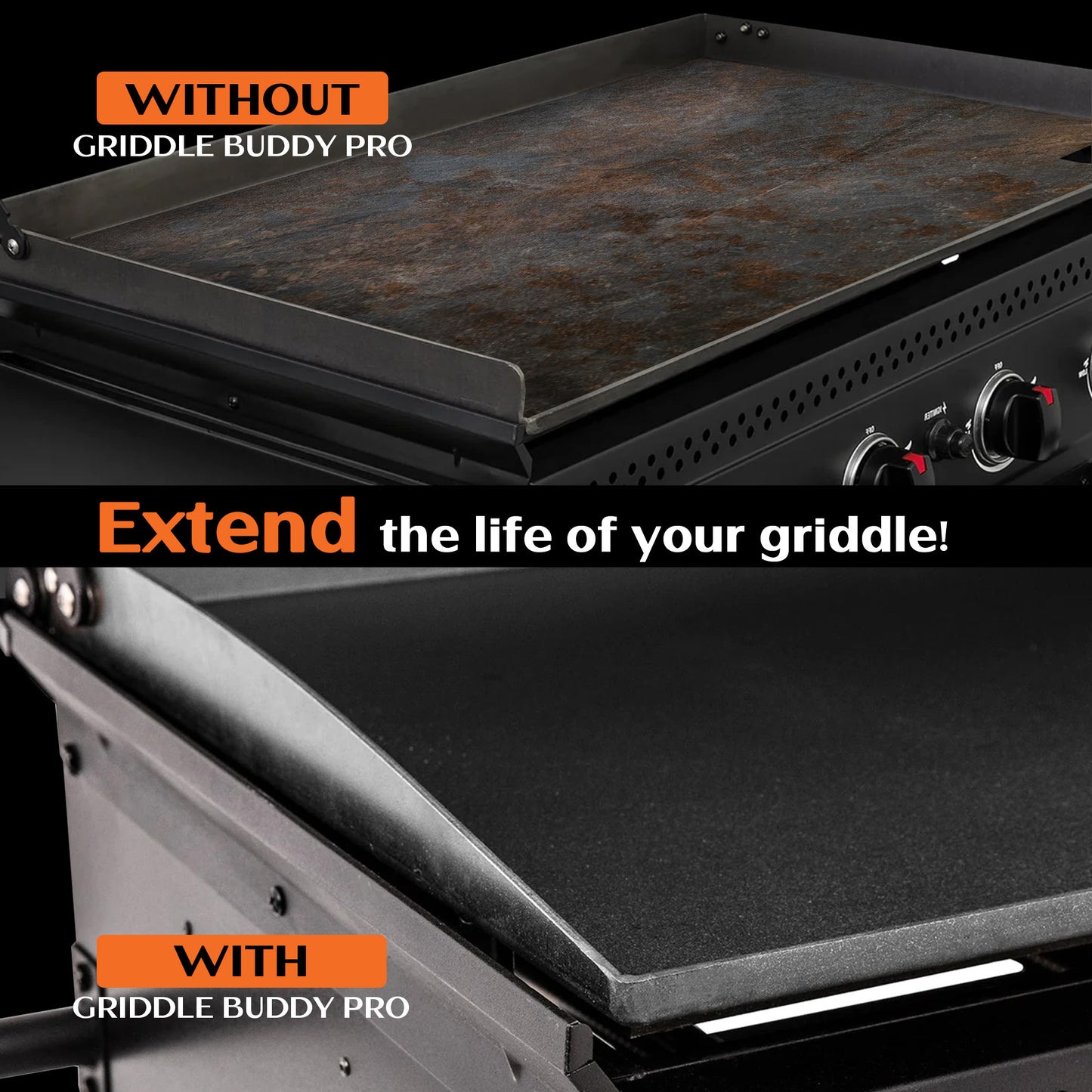 Griddle Buddy PRO: USA 36"