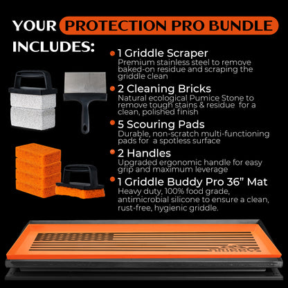 PRO 36" Full Protection Kit