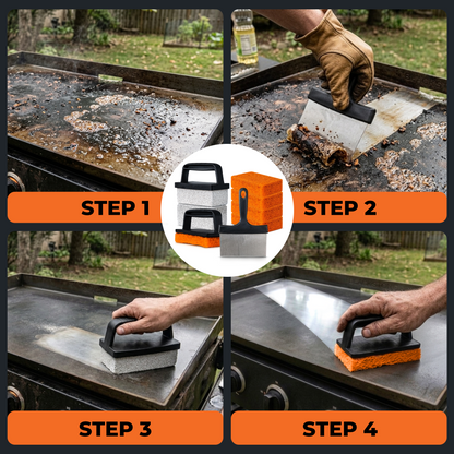 Premium Cleaning Kit