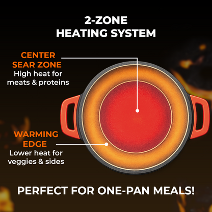 Sizzle & Sear